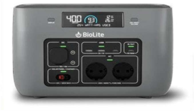 Hybrid Inverter Units